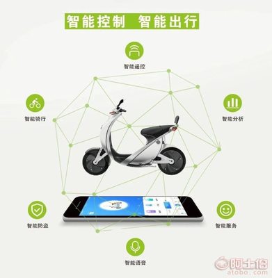 【電動(dòng)車智能升級(jí)方案 簡直就是電動(dòng)車廠家的福音!】 - 產(chǎn)品庫