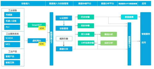 復工傳喜訊 石景山企業(yè)榮膺國家級獎項，引領(lǐng)互聯(lián)網(wǎng)接入服務(wù)創(chuàng)新